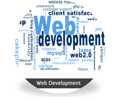 Web Development, Web 2.0, Web Designing, Blog Customization, Effective Websites