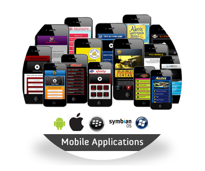Mobile Application Development, Android App, iPhone App, IOS Applications